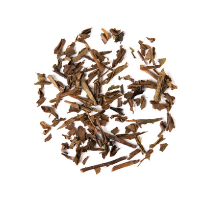 Hojicha (1) Variation / (1) Hs-code / (1) Origin-country